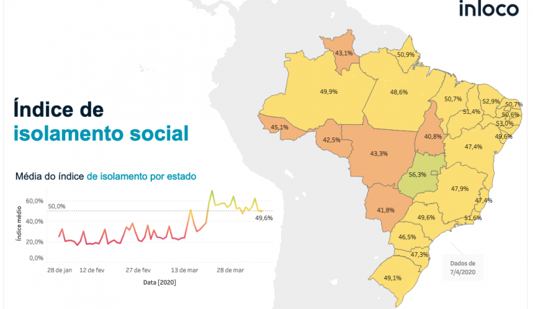 Isolamento Social no Brasil