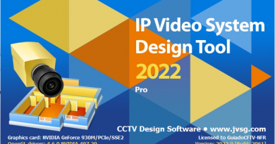 IP Video System Design Tool 2022